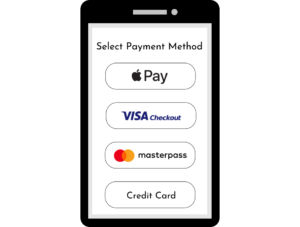 Payment platform